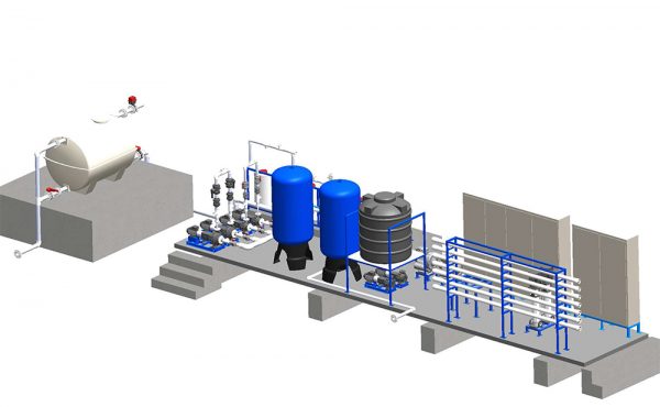 External RO Plant
